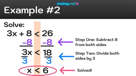 Solve 20000div12 .